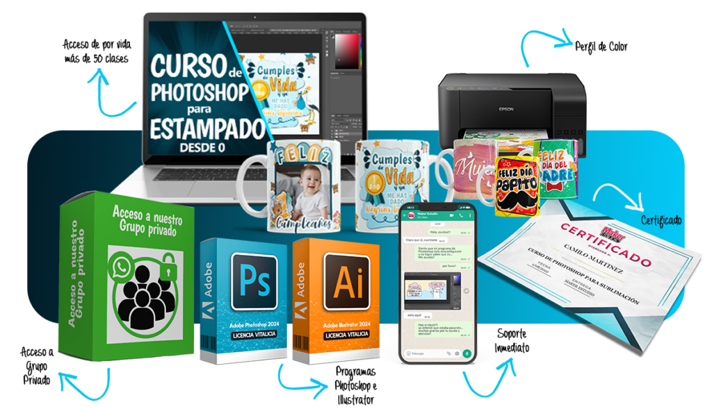 CURSO PHOTOSHOP PARA ESTAMPADO